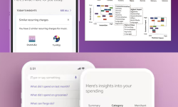 Enterprise Collaboration Roadmap