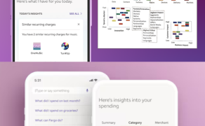 Enterprise Collaboration Roadmap
